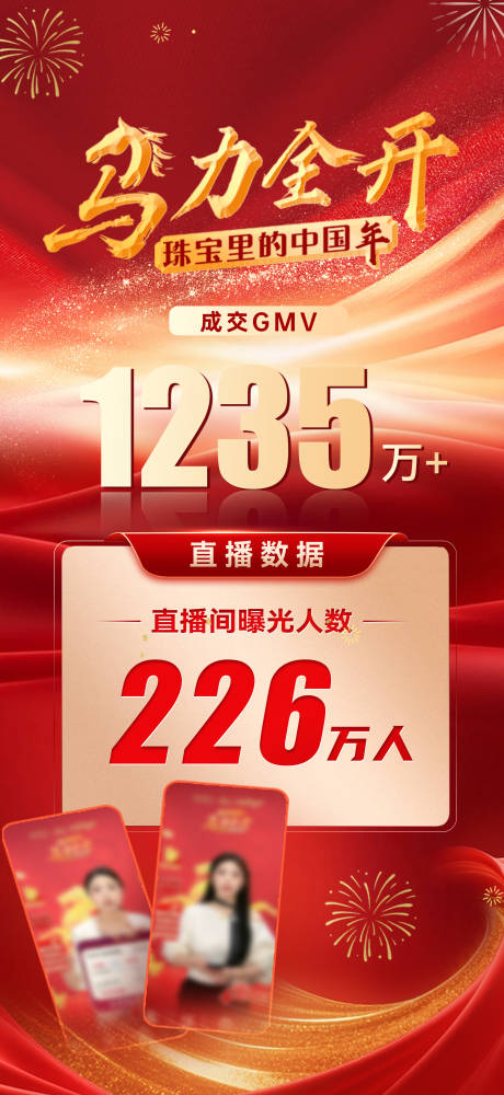 源文件下载【享设计】搜索编号：27730035878422701【战报 gmv】