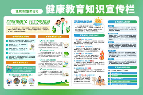 源文件下载【享设计】搜索编号：87970036010646129【春季夏季健康宣传栏】