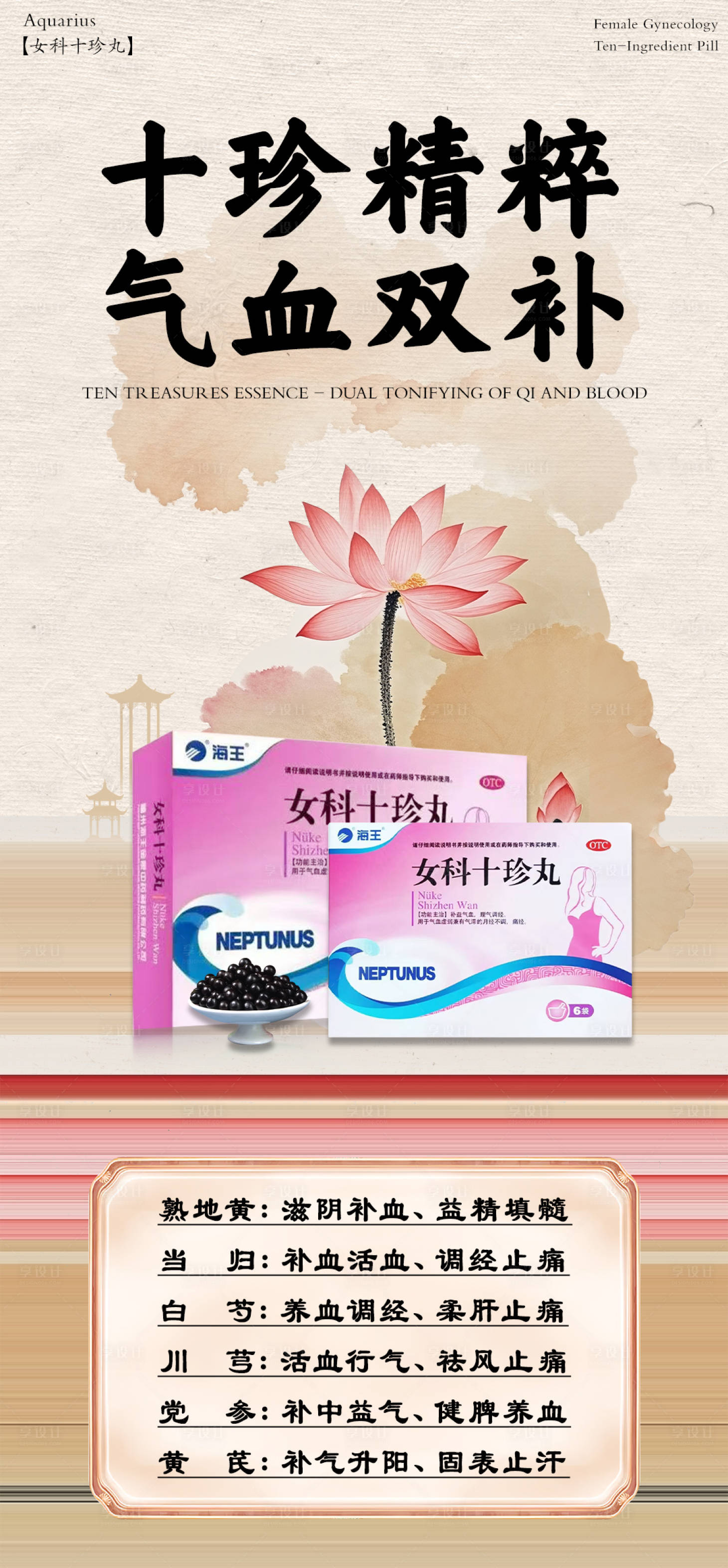 源文件下载【享设计】搜索编号：45620036041424024【女性健康科普宣传产品海报】