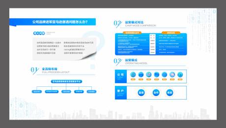 源文件下载【享设计】搜索编号：21880036151313061【企业文化墙】