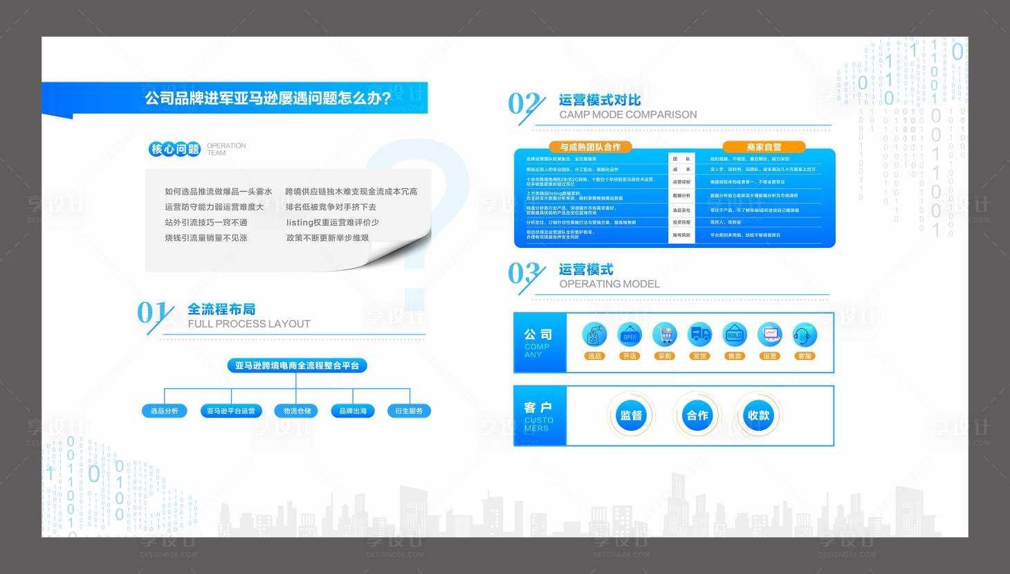 源文件下载【享设计】搜索编号：21880036151313061【企业文化墙】
