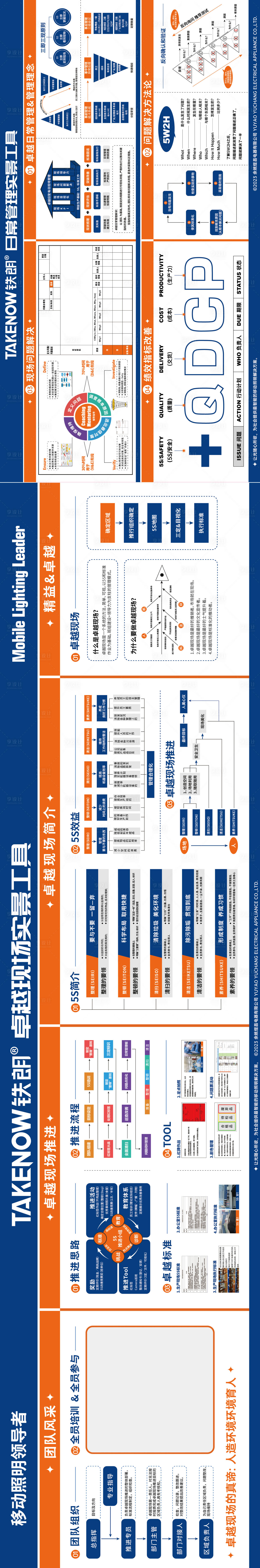 源文件下载【享设计】搜索编号：89220035865222135【企业文化墙背景板车间展板】