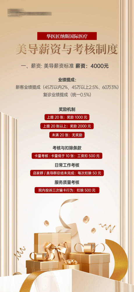 源文件下载【享设计】搜索编号：37590035749761682【医美政策分红】