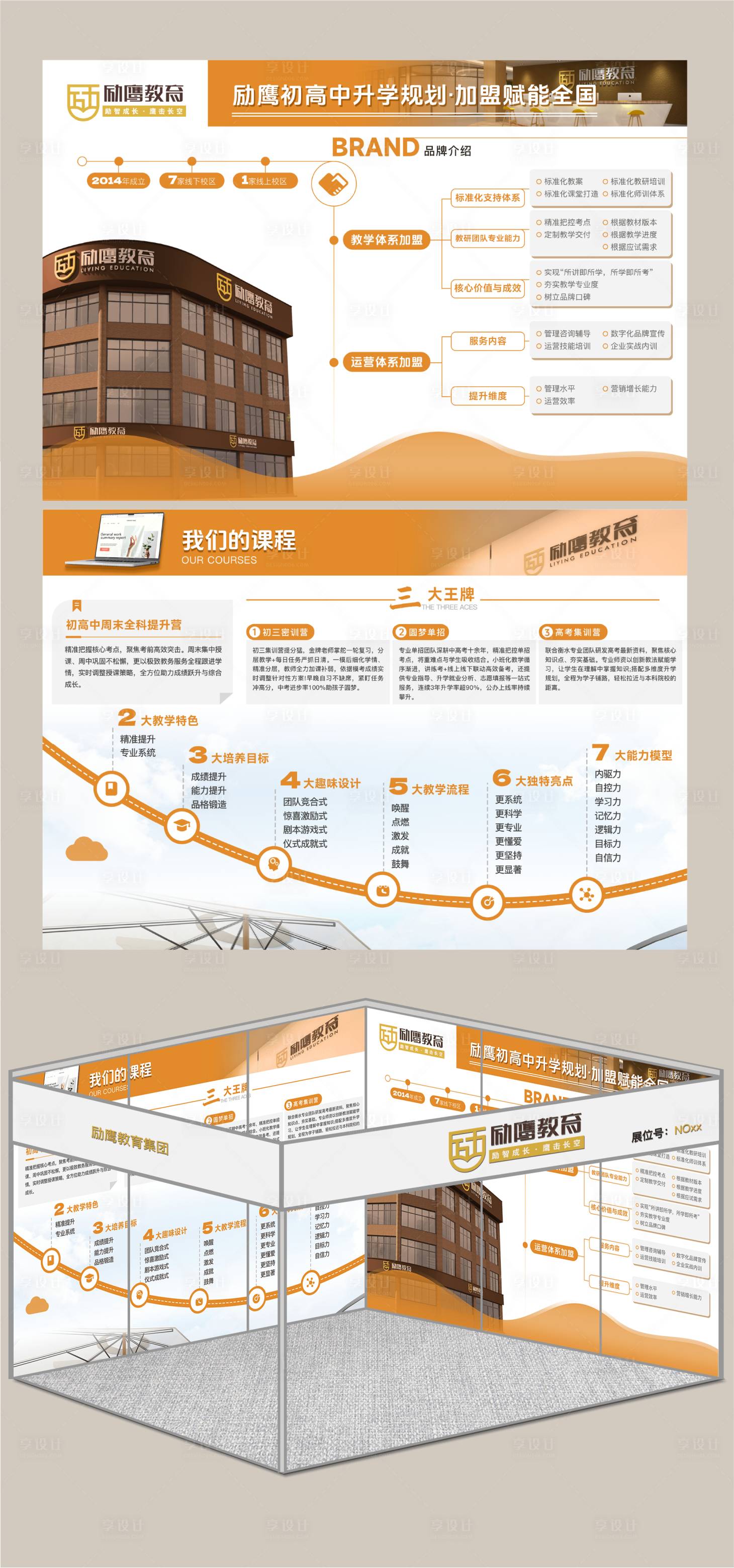 源文件下载【享设计】搜索编号：14590035905833178【教育展会暖色设计展位展览】