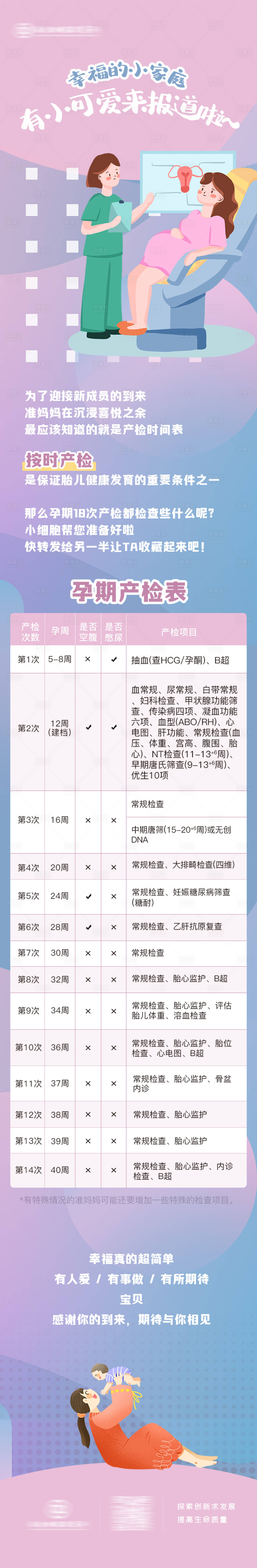 源文件下载【享设计】搜索编号：37400036010983720【孕期检查表科普知识详情页微信长图】