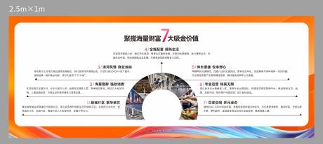 源文件下载【享设计】搜索编号：35750035906131348【七大理由桁架】