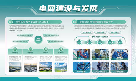 源文件下载【享设计】搜索编号：81140035661056672【电力电网建设和发展展板】