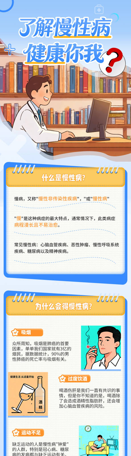源文件下载【享设计】搜索编号：13900035606476534【慢性病防治健康卫生医疗知识科普宣传】