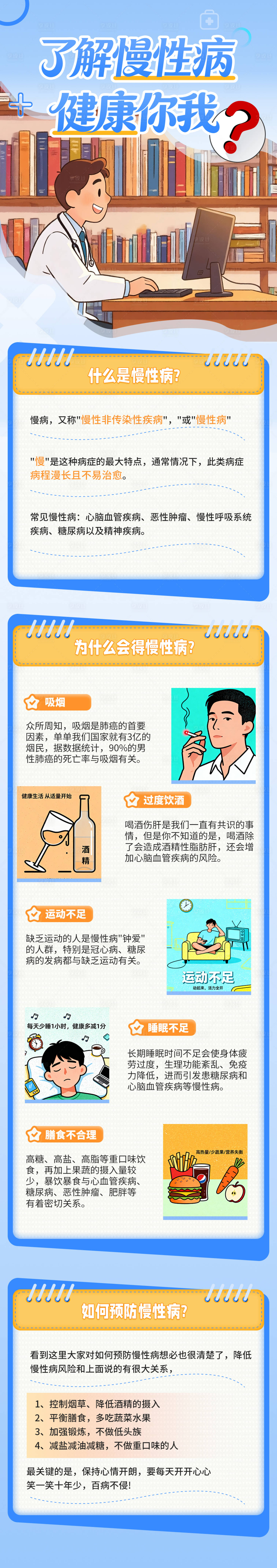 源文件下载【享设计】搜索编号：13900035606476534【慢性病防治健康卫生医疗知识科普宣传】
