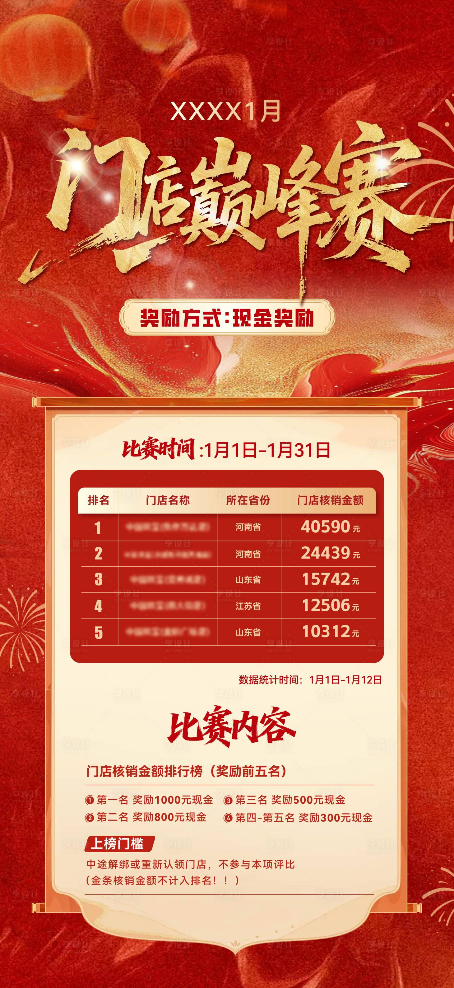 源文件下载【享设计】搜索编号：12880035667081223【巅峰赛排行榜】