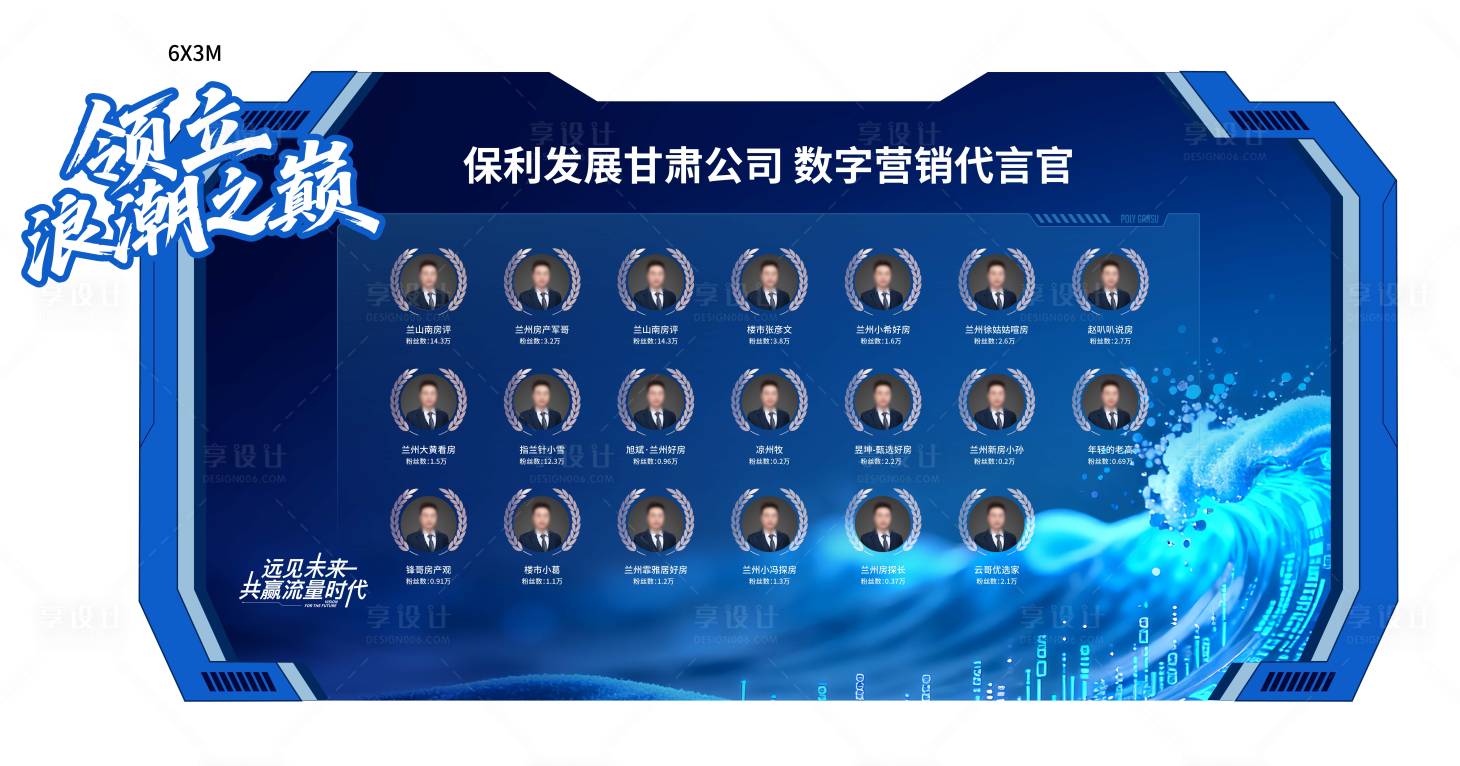 源文件下载【享设计】搜索编号：51110036151574470【数字化智能科技人物介绍背景板】