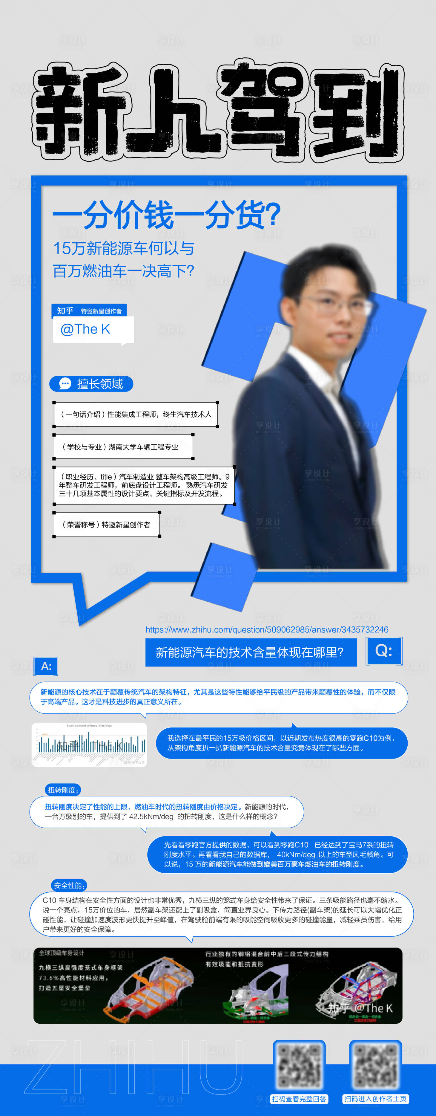 源文件下载【享设计】搜索编号：64010036076147063【人物知识讲授分享海报】
