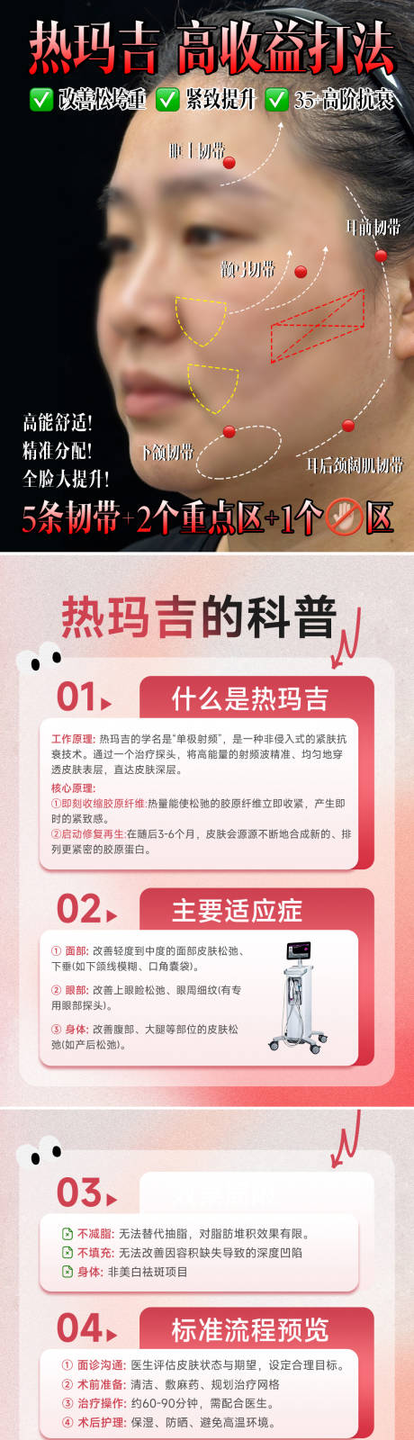 源文件下载【享设计】搜索编号：15660035931416523【热玛吉高收益打发科普】