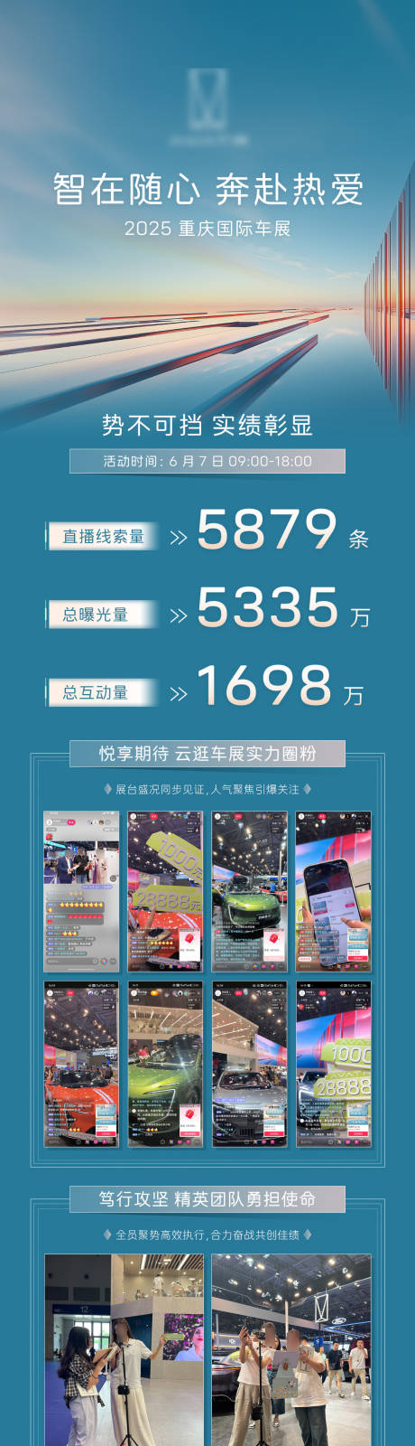 源文件下载【享设计】搜索编号：61300035999827504【汽车车展直播总结战报长图】