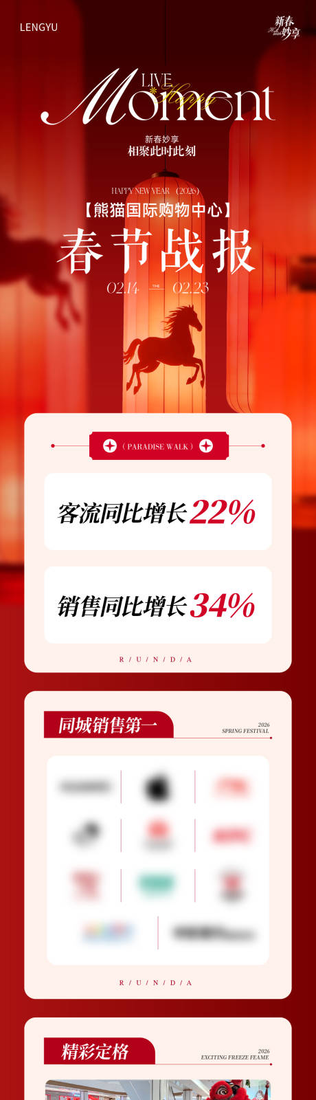 源文件下载【享设计】搜索编号：82610035648511666【商业假日新年客流销售战报喜报长图】