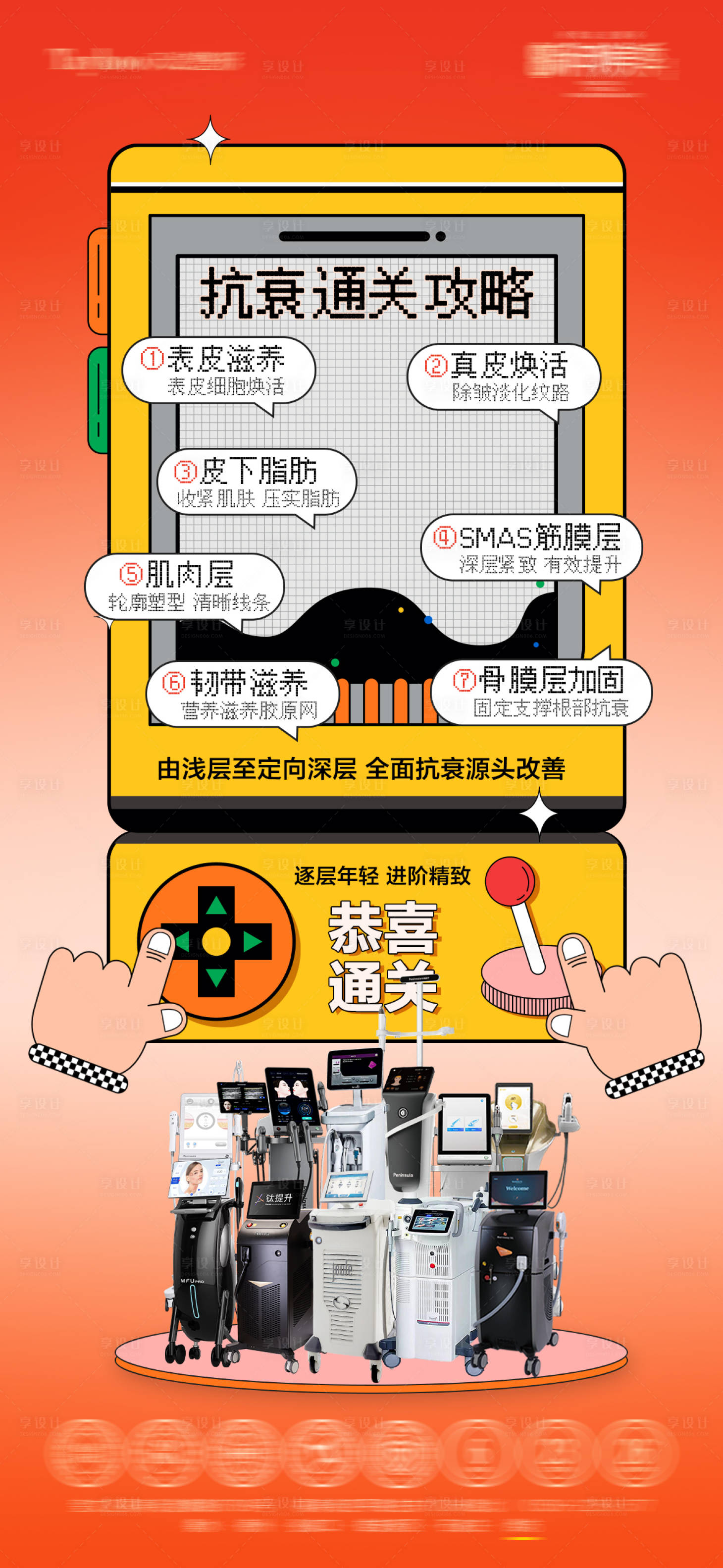 源文件下载【享设计】搜索编号：51580035681945371【抗衰通关海报】
