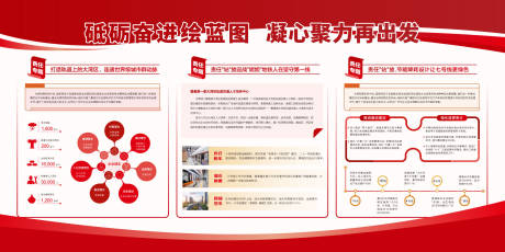源文件下载【享设计】搜索编号：43370035863696778【红色企业宣传栏展板背景板设计】