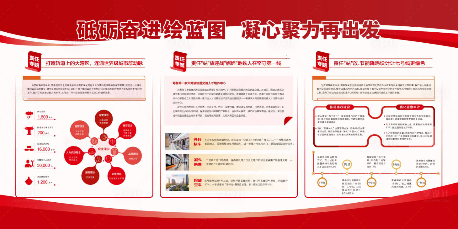 源文件下载【享设计】搜索编号：43370035863696778【红色企业宣传栏展板背景板设计】