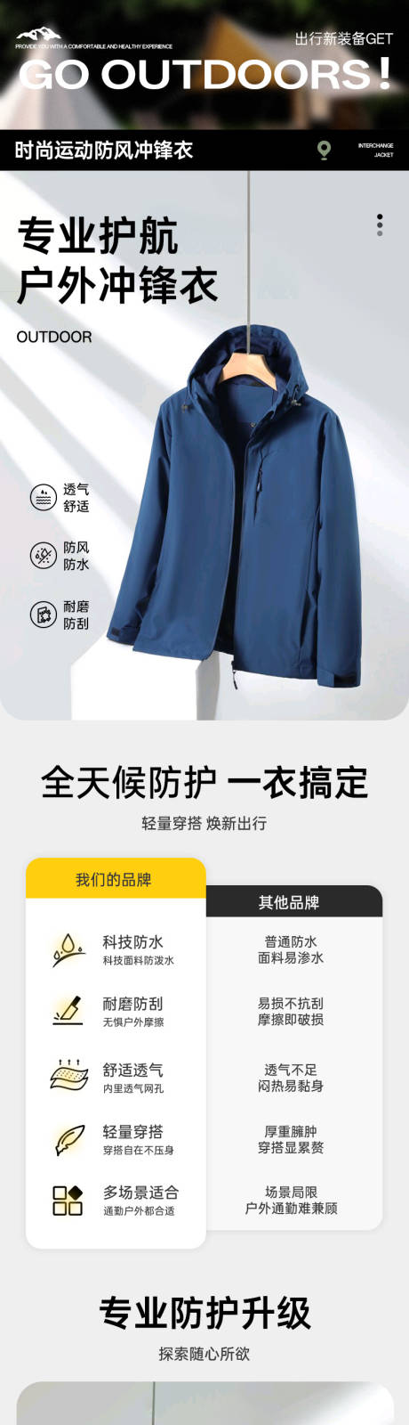 源文件下载【享设计】搜索编号：75610035838883459【冲锋衣详情】
