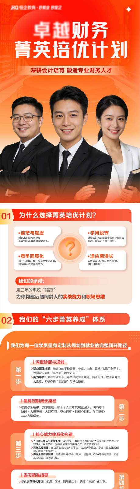 源文件下载【享设计】搜索编号：91660035836435185【企业财务长图】