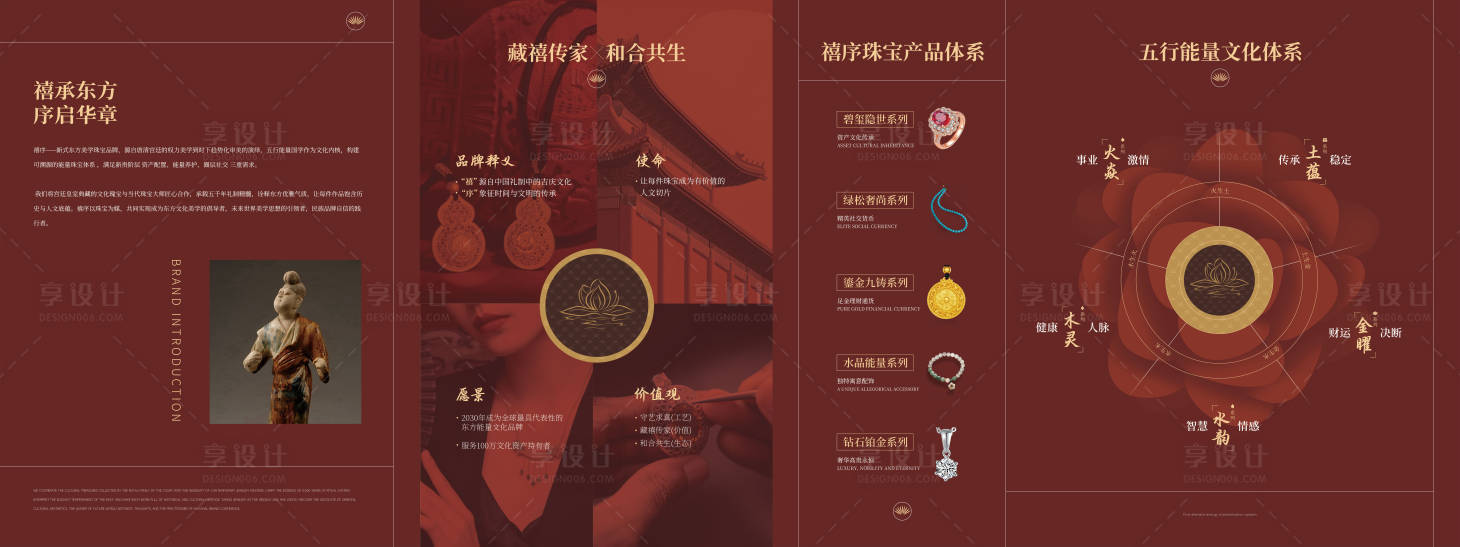 源文件下载【享设计】搜索编号：86370035644471640【企业公司品牌文化墙五行东方文化】
