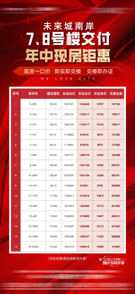 源文件下载【享设计】搜索编号：28700035819899160【地产年中特价现房海报】