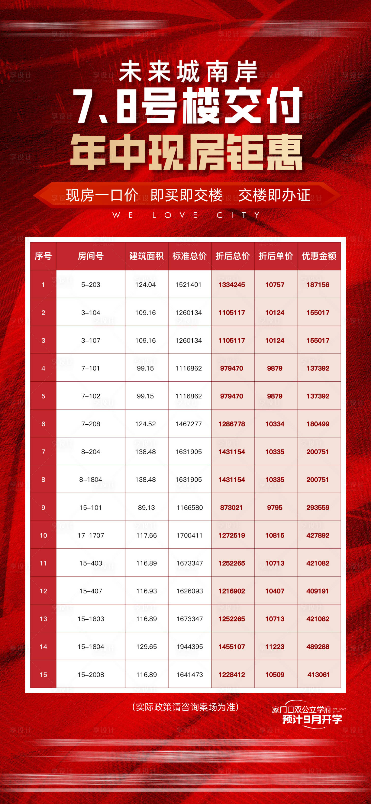 源文件下载【享设计】搜索编号：28700035819899160【地产年中特价现房海报】