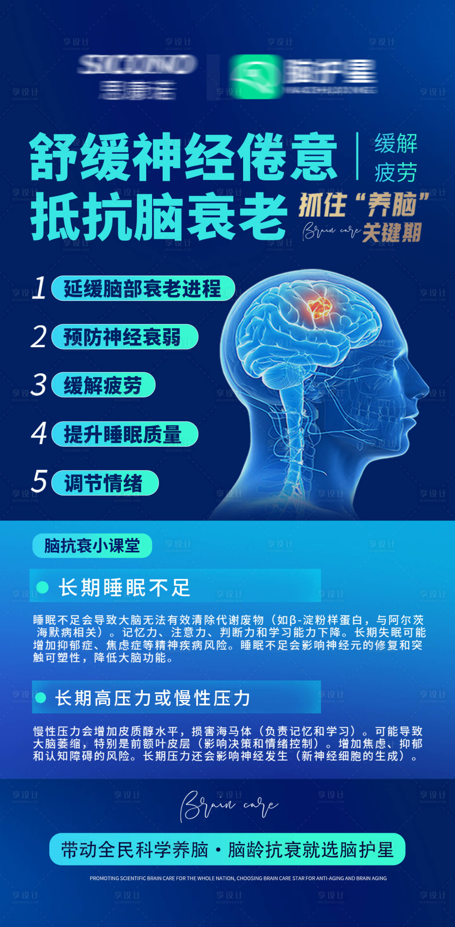源文件下载【享设计】搜索编号：90620035913385825【脑部脑抗衰脑健康海报】