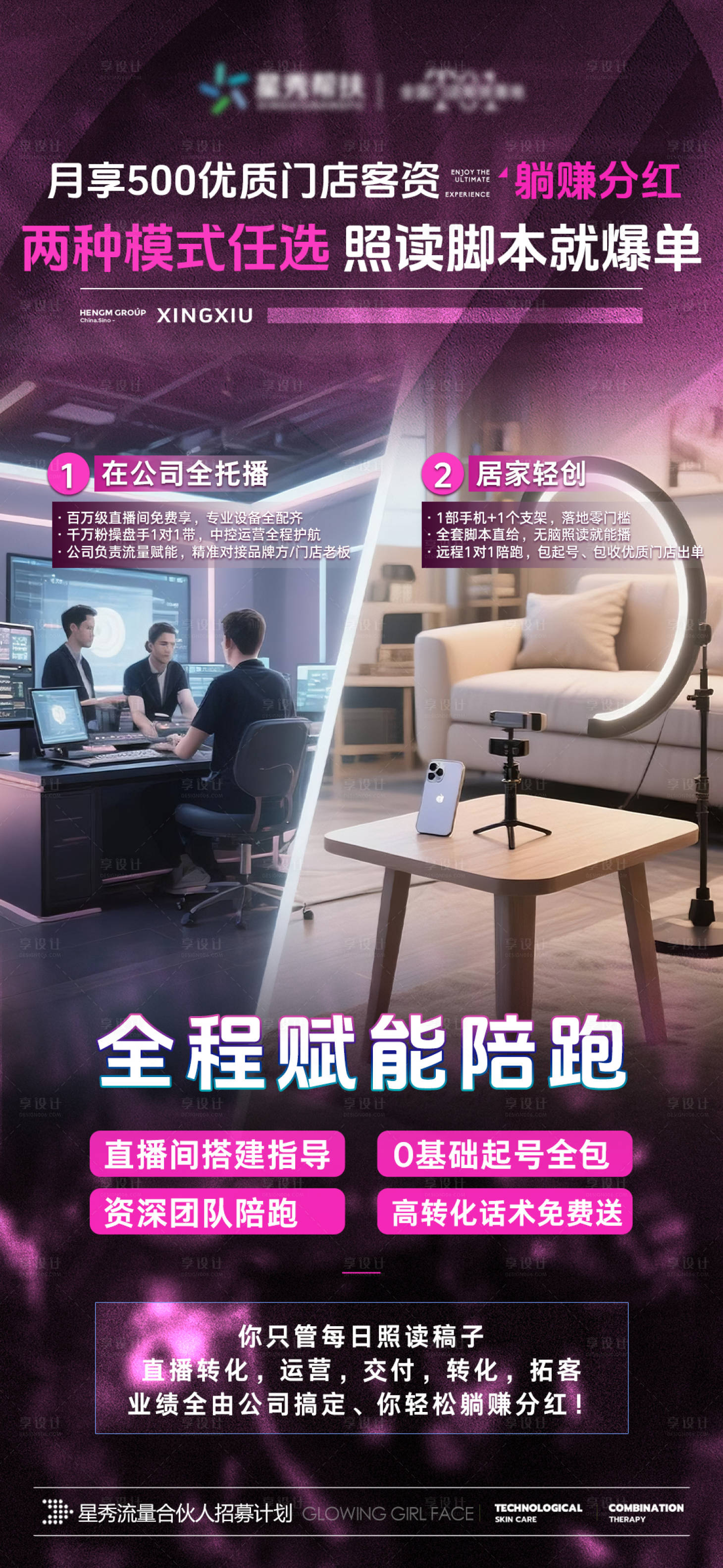 源文件下载【享设计】搜索编号：17020035779833951【流量合伙人】