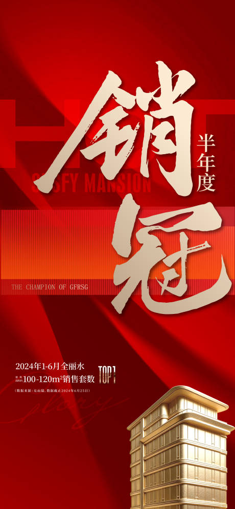 源文件下载【享设计】搜索编号：14930036115545870【销冠红盘海报】