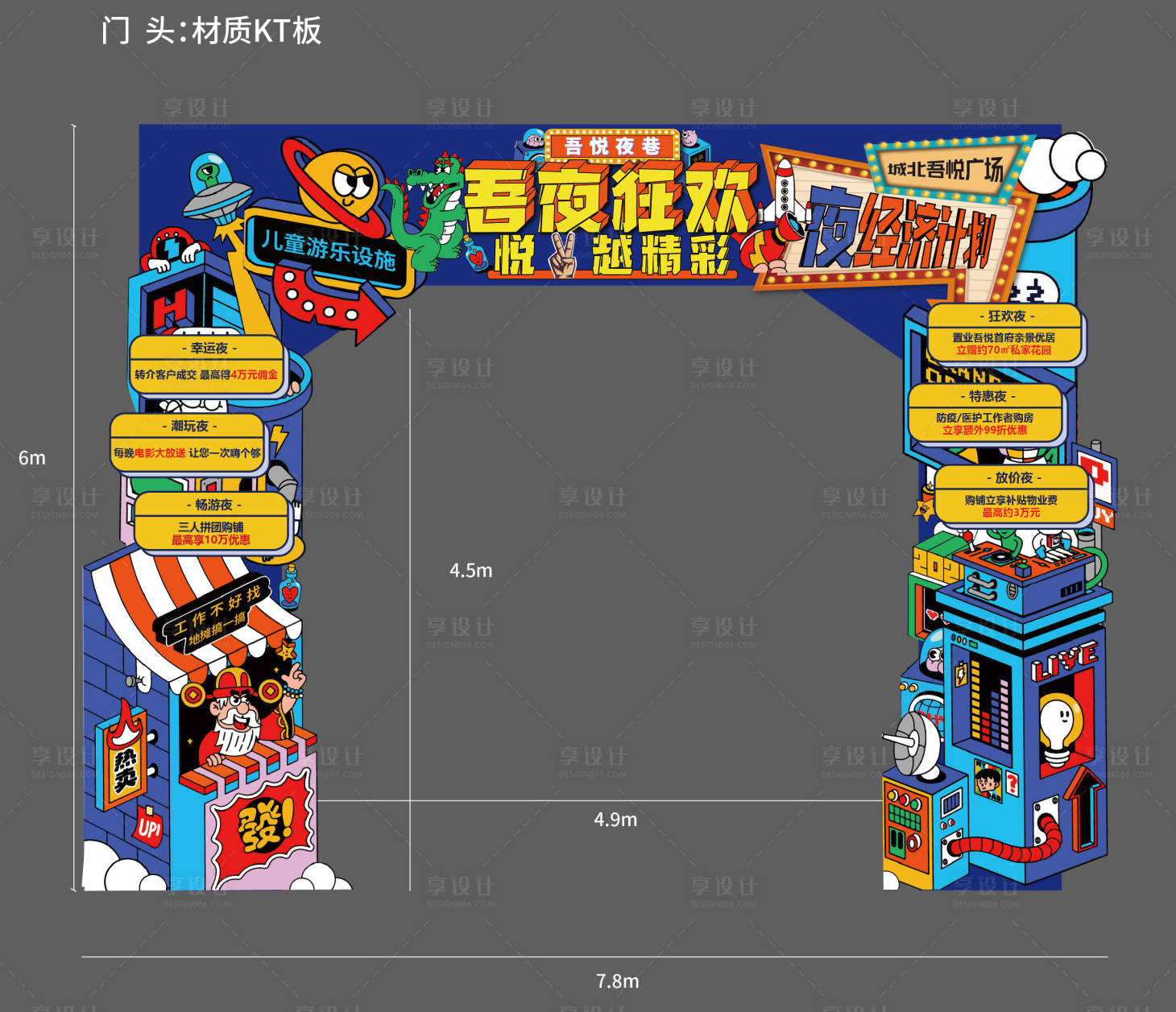 源文件下载【享设计】搜索编号：69670035875388461【龙门架】
