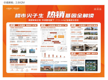 源文件下载【享设计】搜索编号：10230035935624360【展板】