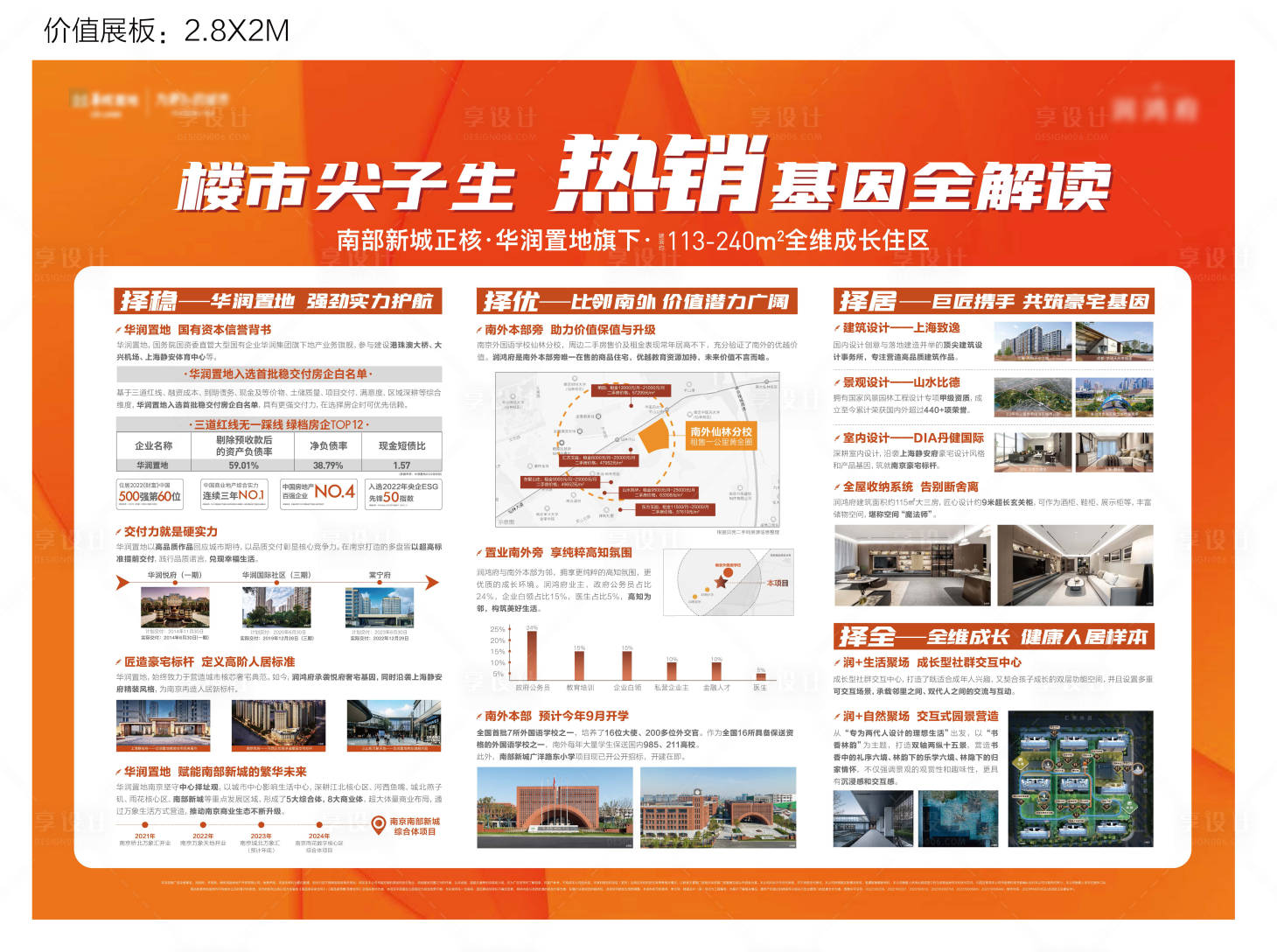 源文件下载【享设计】搜索编号：10230035935624360【展板】