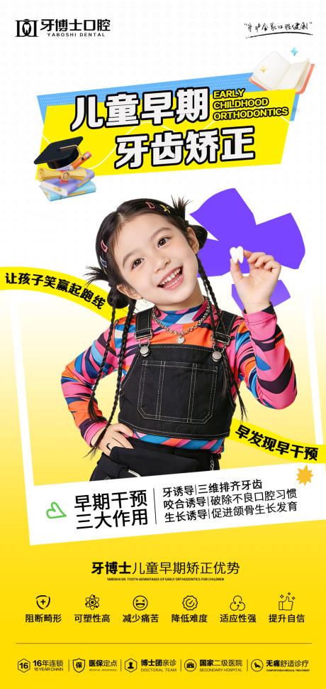 源文件下载【享设计】搜索编号：99690035776113255【儿童早期矫正海报】