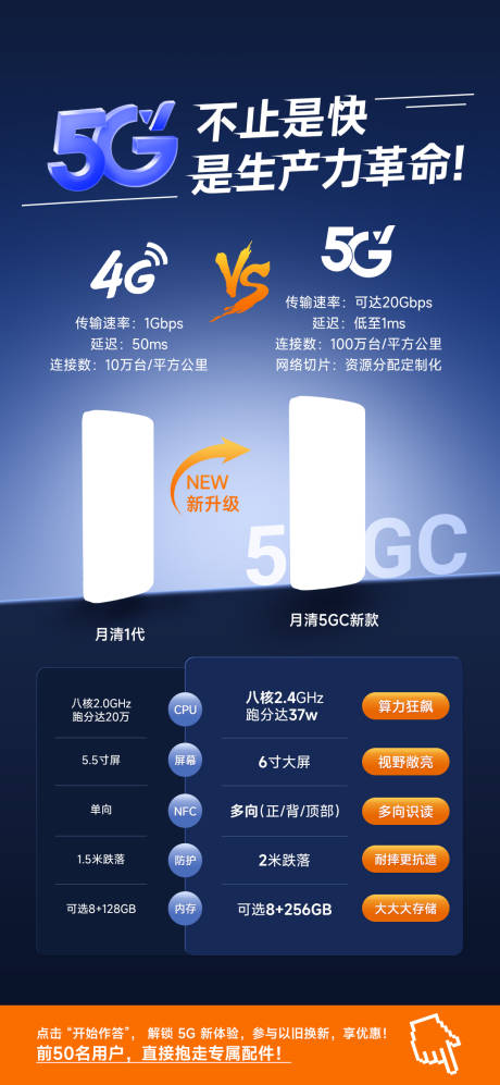 源文件下载【享设计】搜索编号：71460035899003326【新品升级海报】
