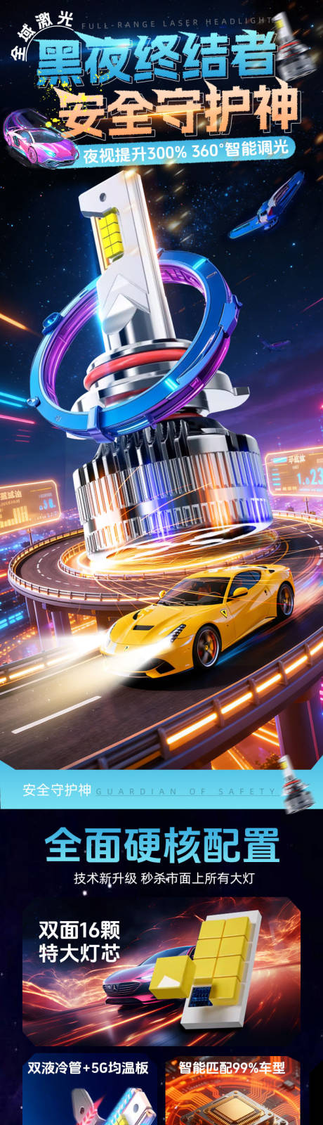 源文件下载【享设计】搜索编号：12860035955515487【led车灯】