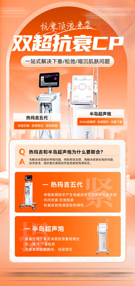 源文件下载【享设计】搜索编号：46610036024346183【热玛吉半岛超声炮抗衰海报】