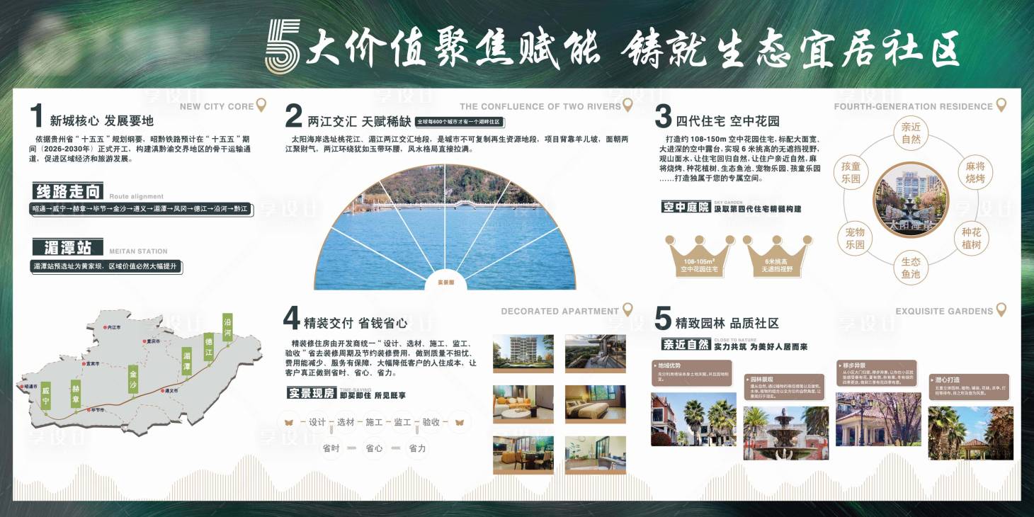 源文件下载【享设计】搜索编号：94540036018343482【地产价值点品牌文化墙背景板】