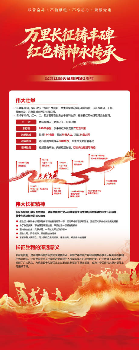 源文件下载【享设计】搜索编号：21680036064013072【纪念红军长征胜利90周年海报】