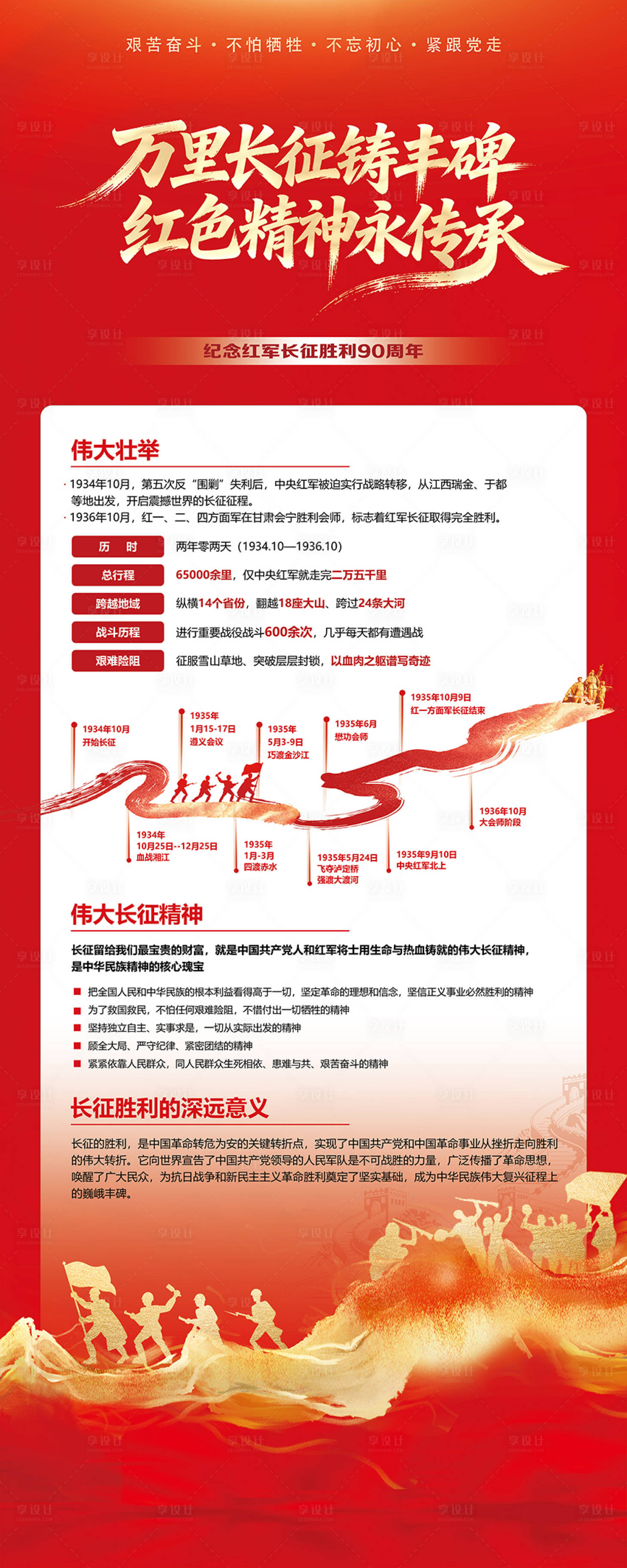 源文件下载【享设计】搜索编号：21680036064013072【纪念红军长征胜利90周年海报】