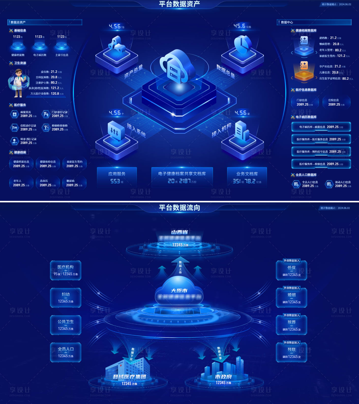 源文件下载【享设计】搜索编号：83070036083733986【数据可视化分析UI设计】