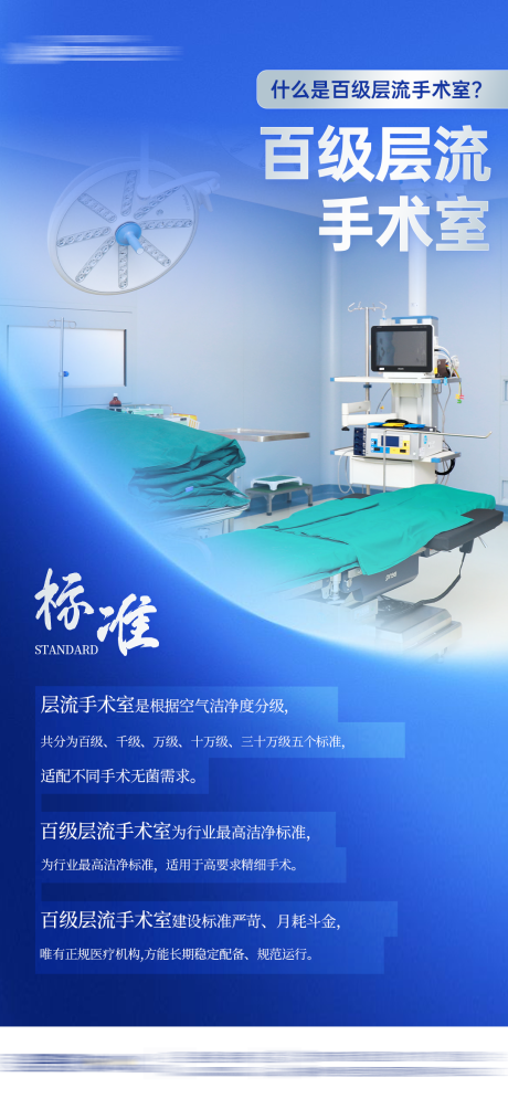 源文件下载【享设计】搜索编号：55840035961806337【医疗品宣海报】