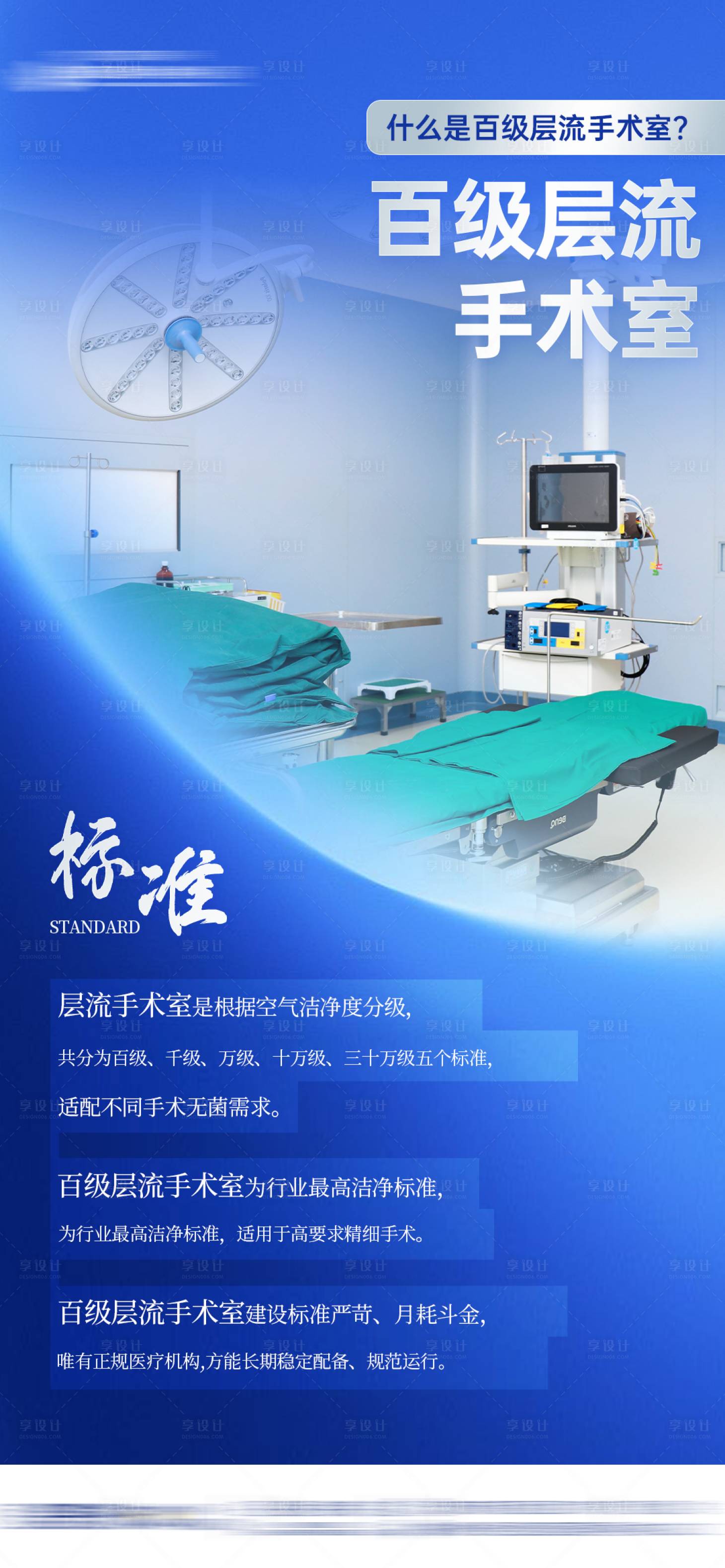 源文件下载【享设计】搜索编号：55840035961806337【医疗品宣海报】