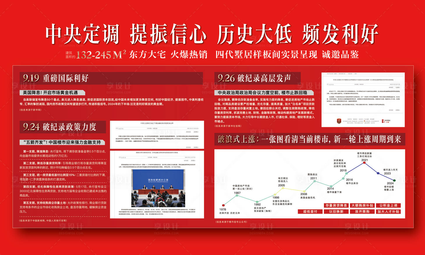 源文件下载【享设计】搜索编号：27180035773415000【地产热销开盘人气加推海报展板】