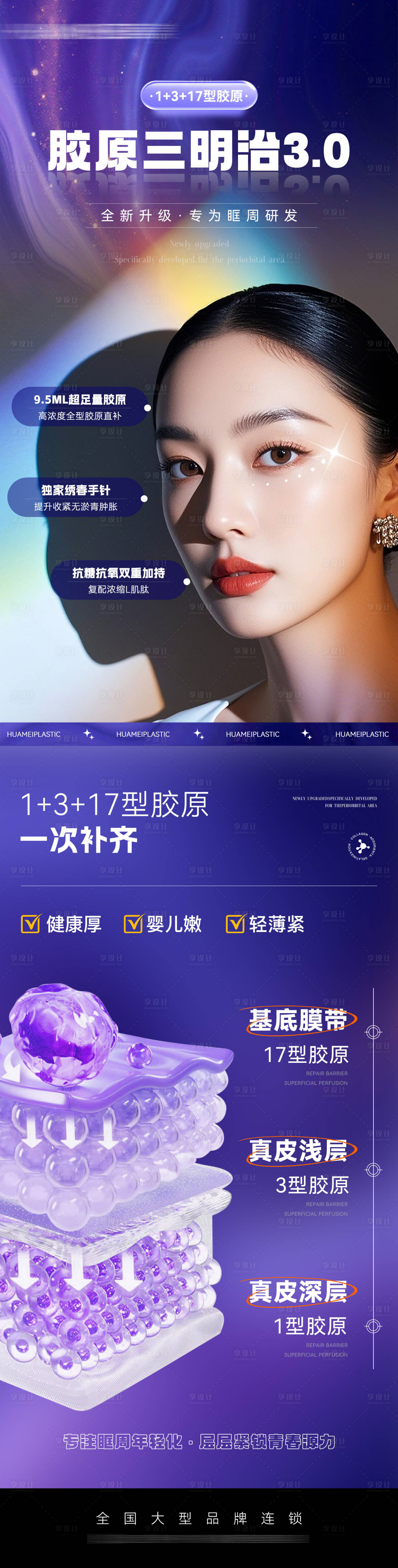 源文件下载【享设计】搜索编号：29210035972965260【医美胶原三明治长图】