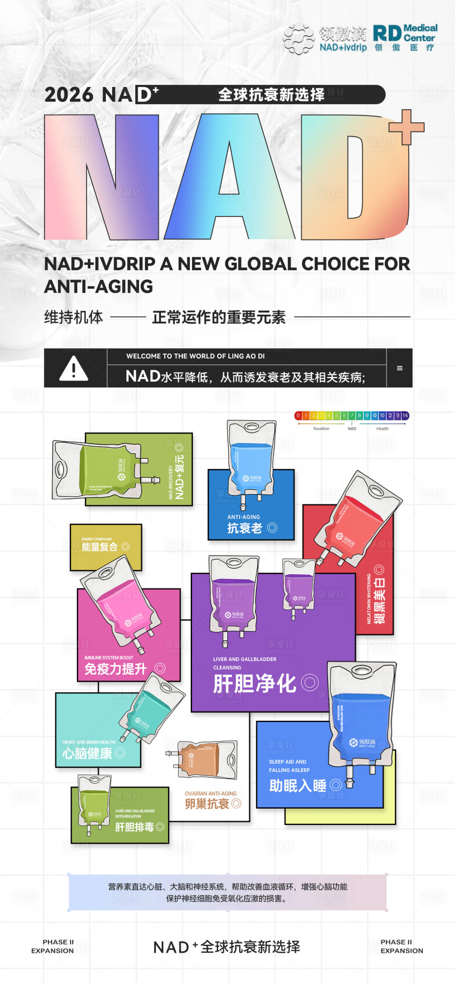 源文件下载【享设计】搜索编号：39670035599407311【科普海报】