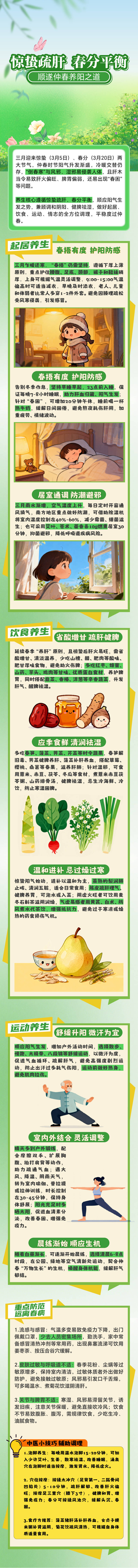 源文件下载【享设计】搜索编号：39320036133823510【养生长图 】