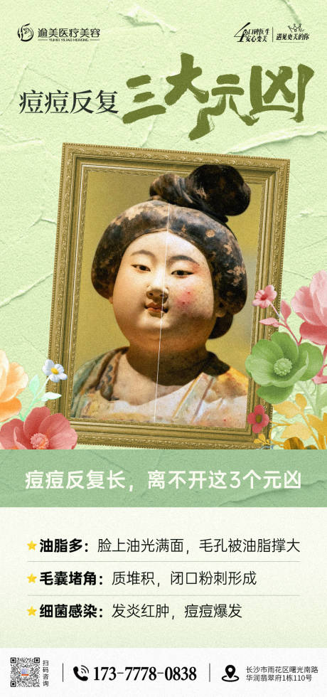 源文件下载【享设计】搜索编号：94970035602323679【痘痘科普海报】