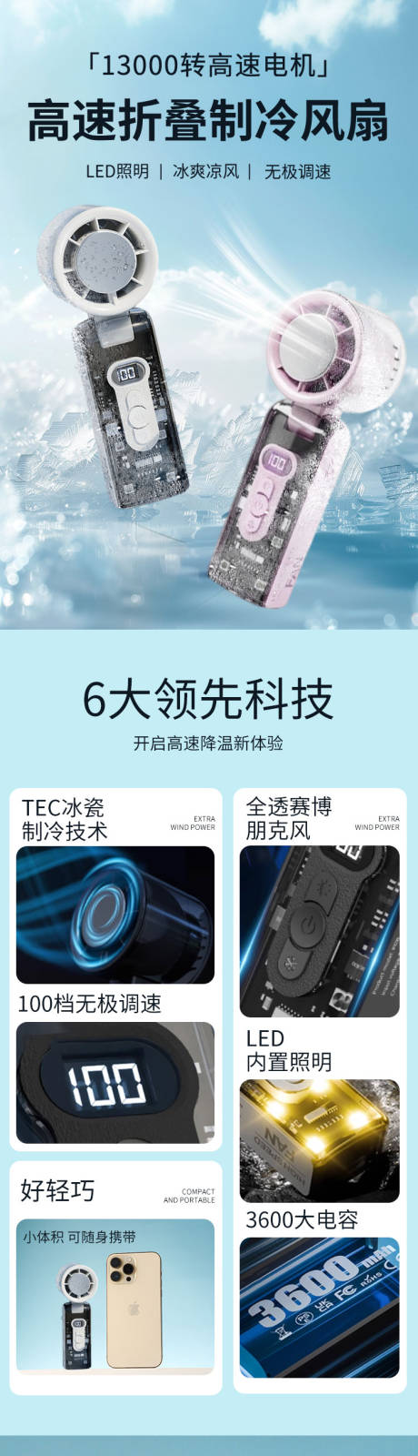 源文件下载【享设计】搜索编号：68010035734684201【高速折叠冷风扇促销电商详情页】
