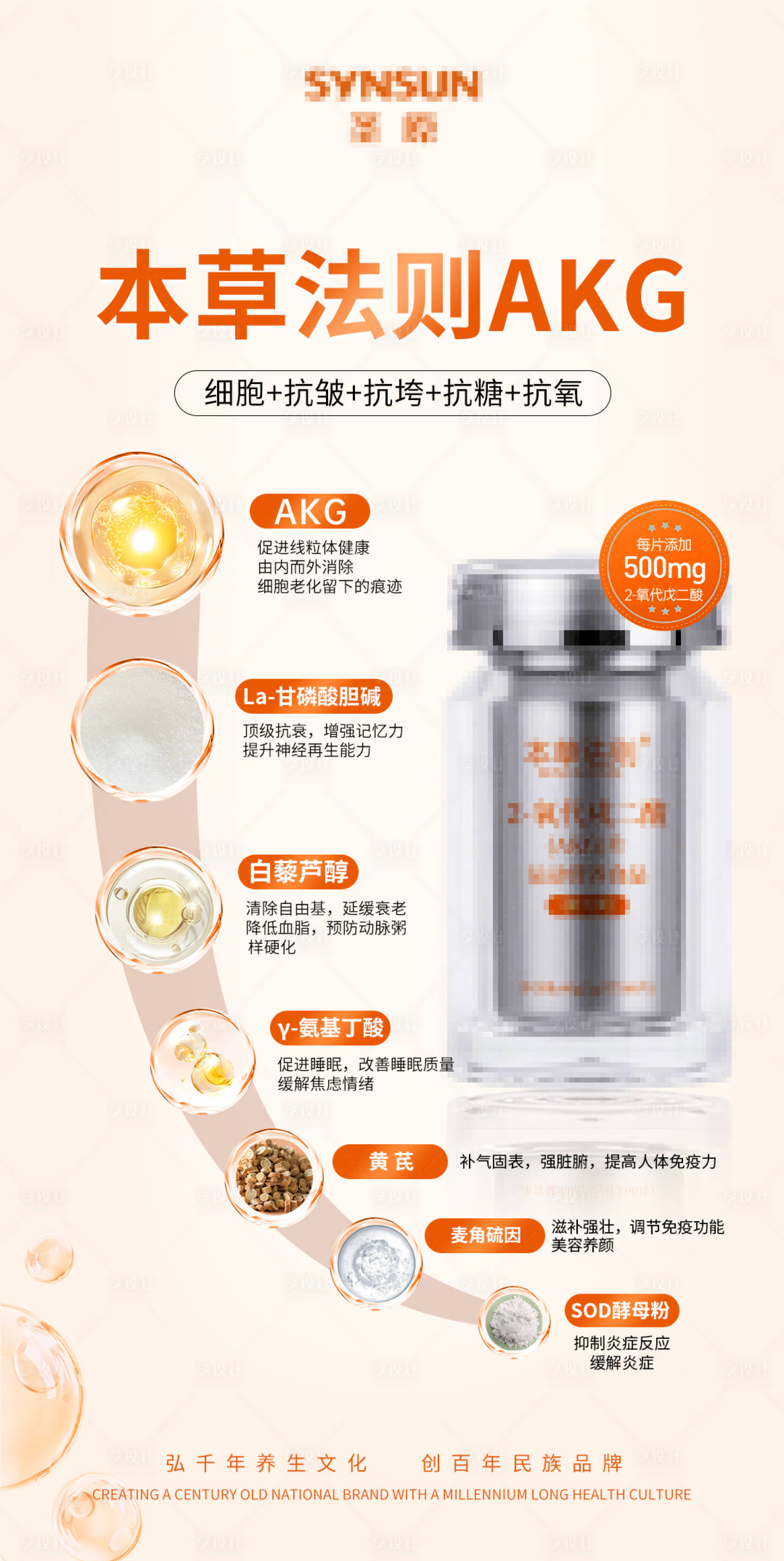 源文件下载【享设计】搜索编号：93620035875765913【金色AKG化妆品产品成分介绍海报】